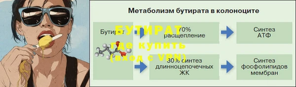 спайс Богородицк